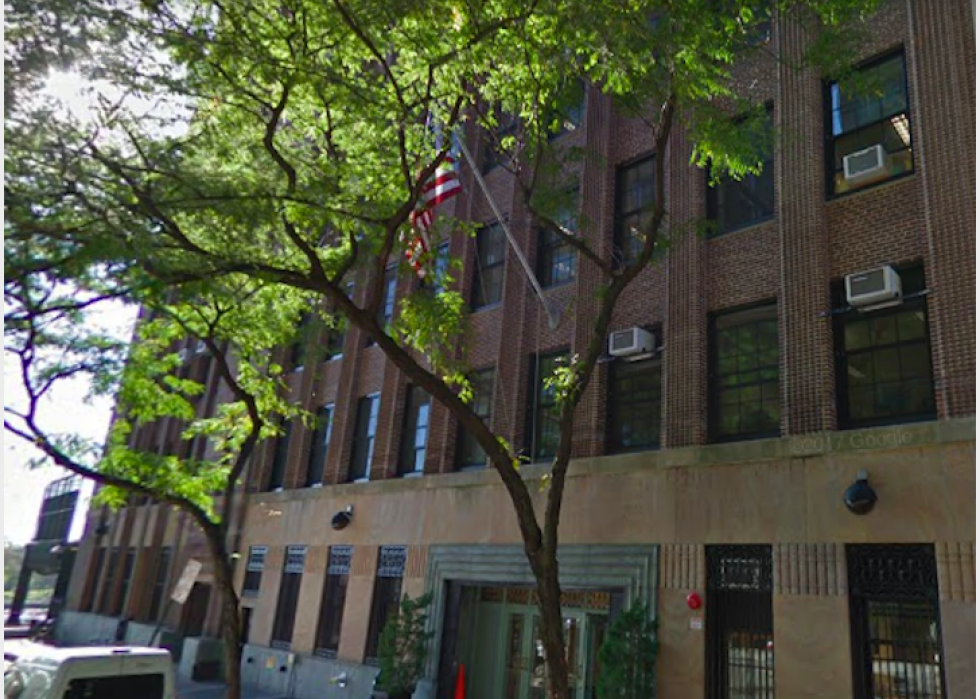 Best Private High Schools in America Stacker